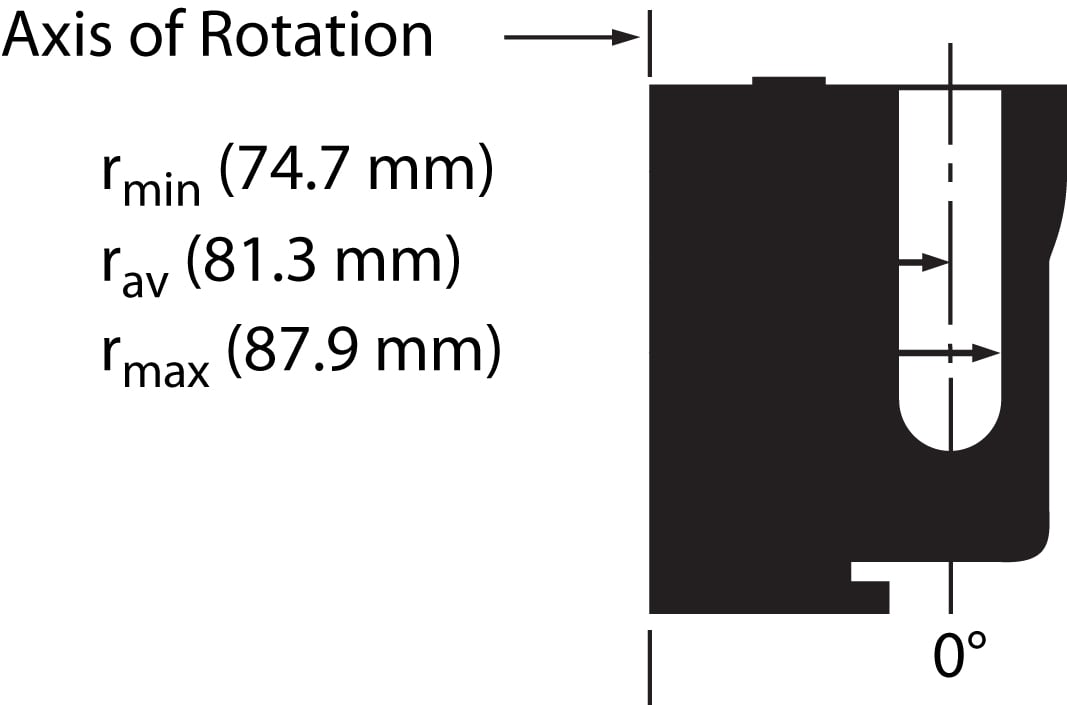 362754-VTi 65.2 Vertical-Angle Rotor_1