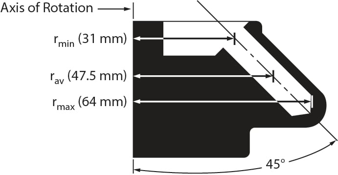 364630-F1202 Fixed-Angle Aluminum Rotor 12x2.0 mL, 30,000 rpm, 64,400 x g_1