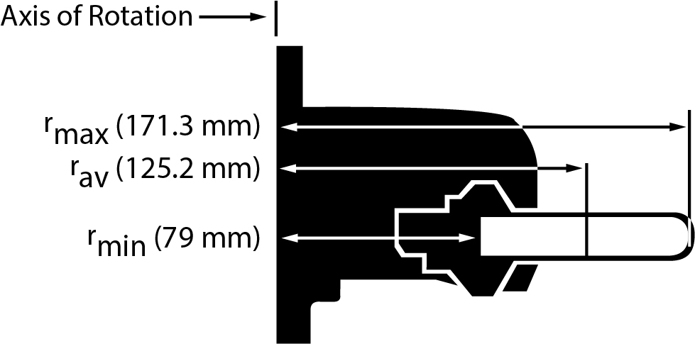 362396-JS-24.15 Swinging-Bucket Aluminum Rotor and Buckets_1