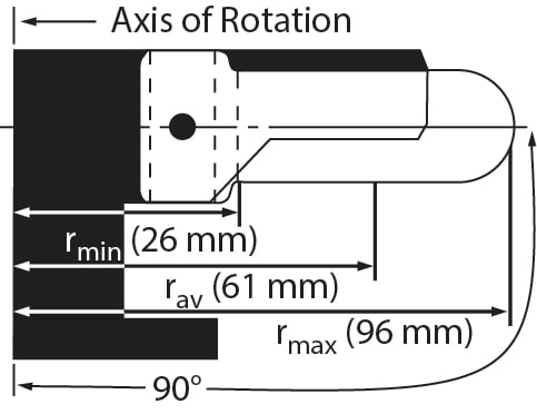 364660-S0410 Swinging-Bucket Aluminum Rotor_1