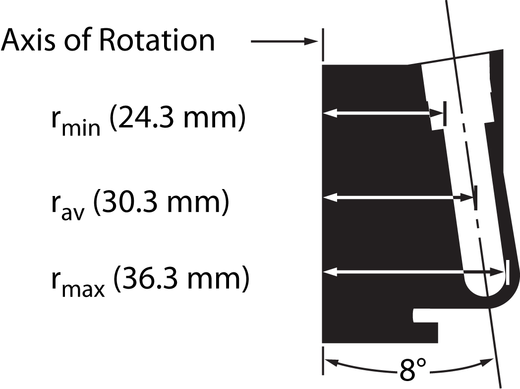 361062-TLN-120 Near-Vertical Rotor_1